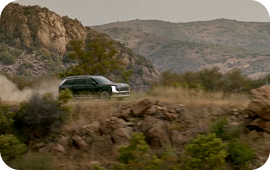 HTRAC All Wheel Drive with Terrain Mode