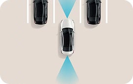 Parking Distance Warning (PDW)–Forward/Side/Reverse with Contour Warning