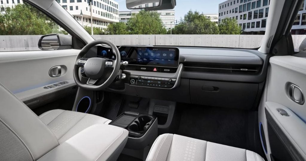 The innovative 2026 Hyundai IONIQ 5 Limited tech features
