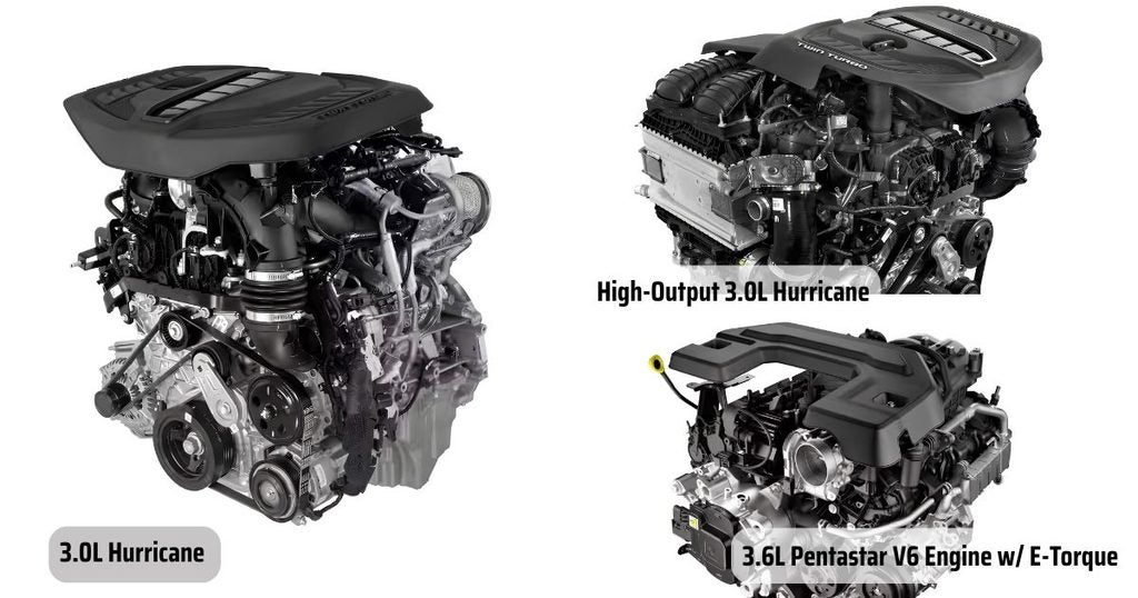 Topeka, KS drivers have three different 2026 RAM 1500 engine options