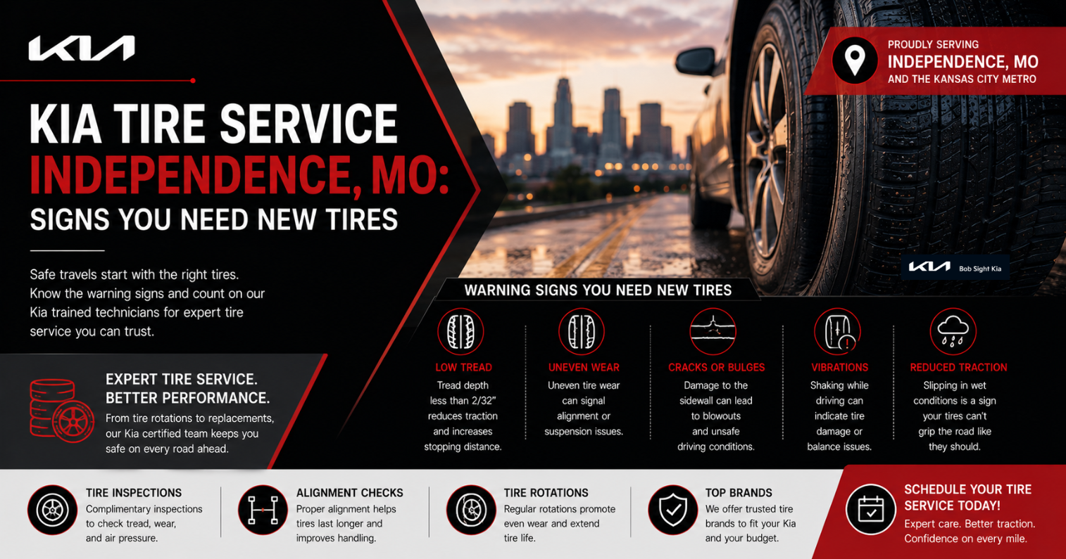 Bob Sight Kia tire service in Independence, MO highlighting signs you need new tires, including low tread, uneven wear, cracks, vibrations, and reduced traction for drivers in the Kansas City Metro.