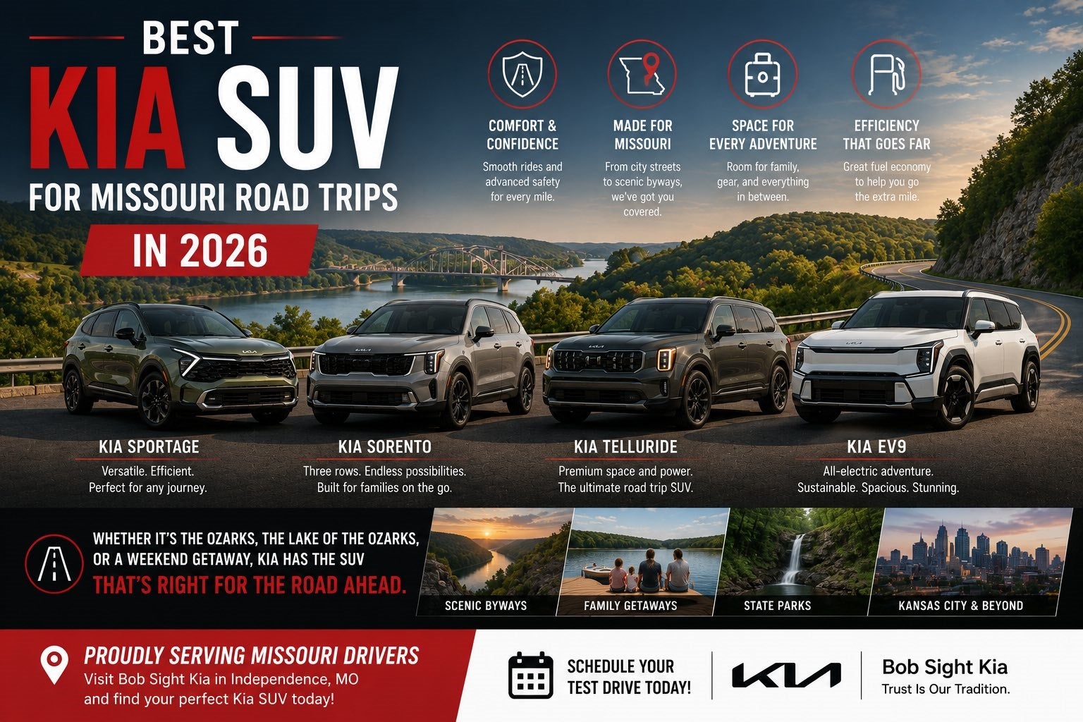 best Kia SUV for Missouri road trips in 2026 at Bob Sight Kia serving Kansas City and Independence Missouri drivers