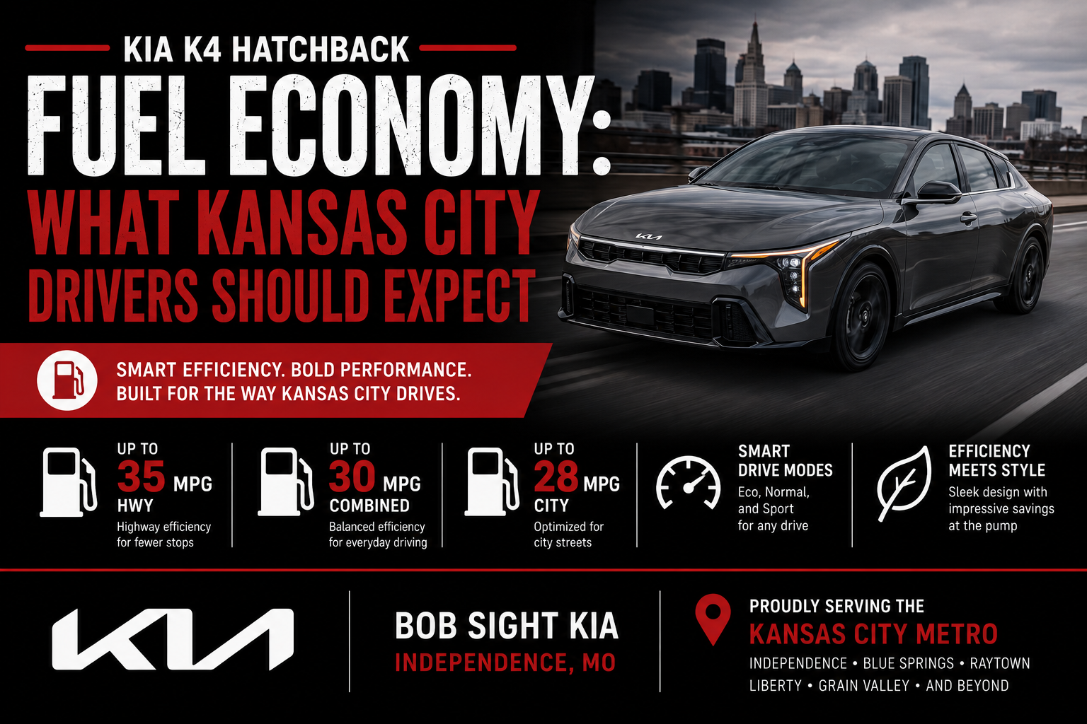 Bob Sight Kia 2026 Kia K4 Hatchback driving through the Kansas City skyline, showcasing impressive fuel economy, modern design, and efficient performance for drivers in Independence, MO and the Kansas City Metro.