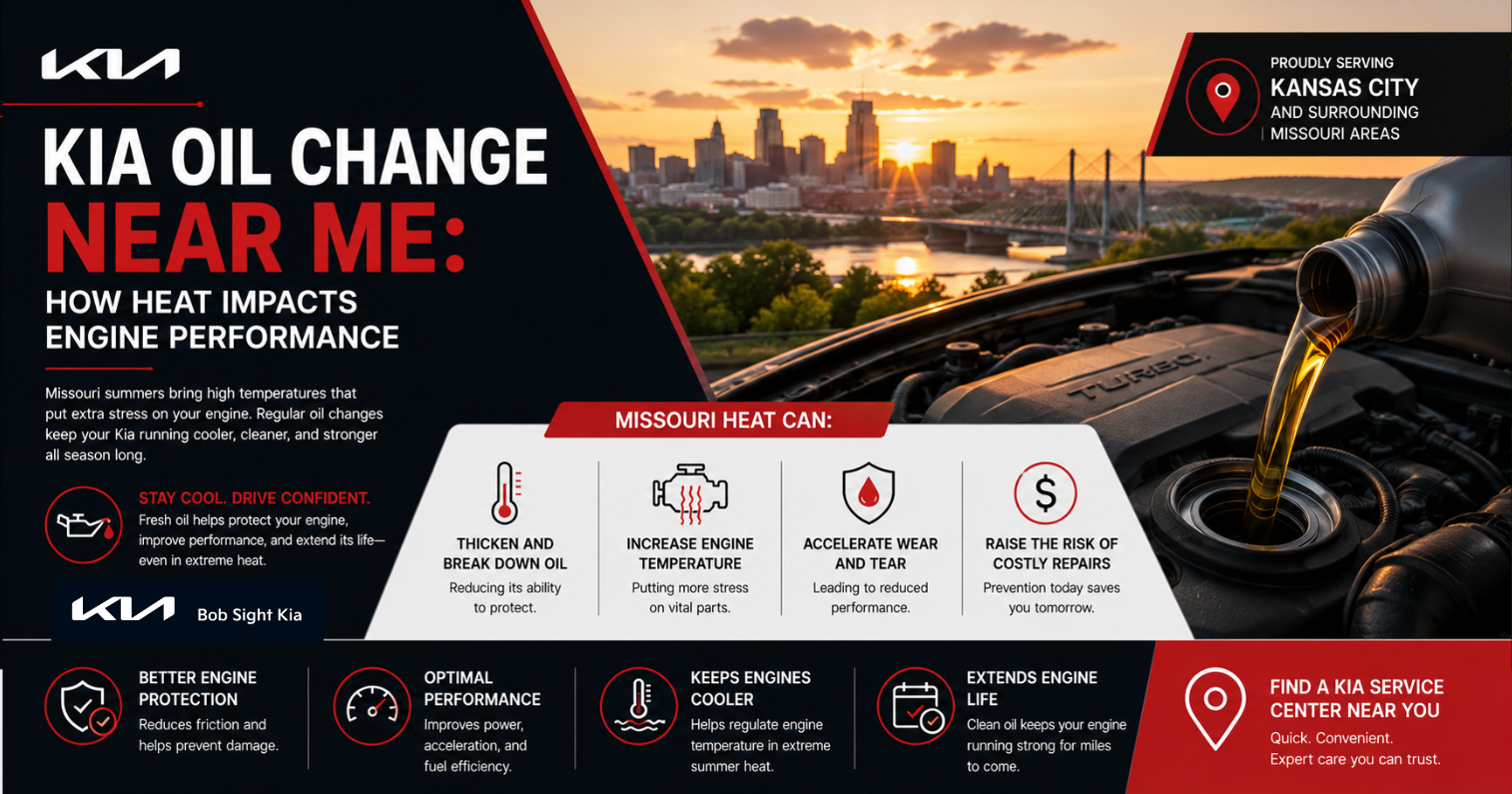 Bob Sight Kia technician performing a Kia oil change, highlighting how summer heat affects engine performance and the importance of routine oil changes for drivers in Independence, MO and the Kansas City Metro.