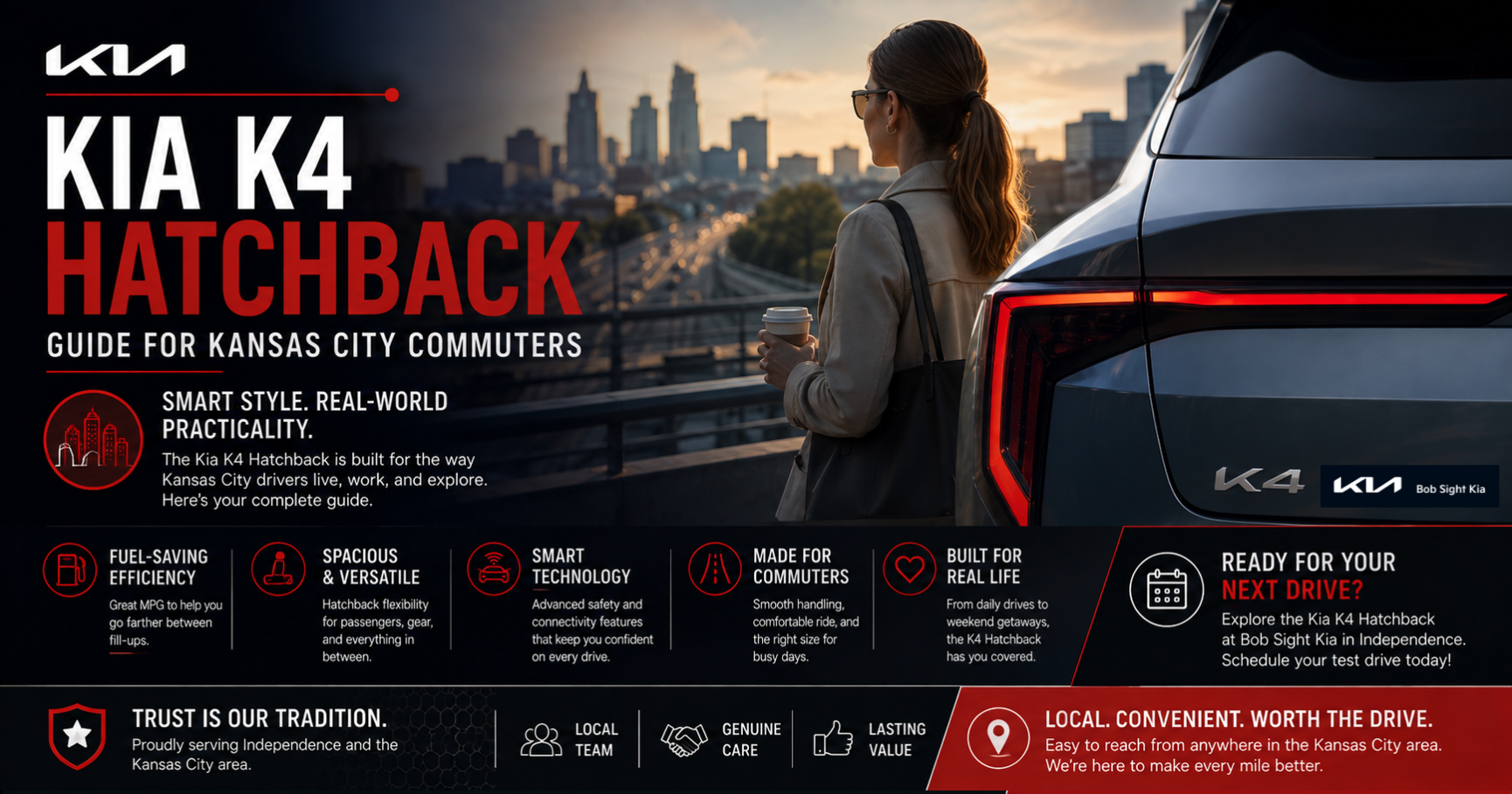 New Kia K4 Hatchback parked near Kansas City commuter corridor showcasing modern hatchback design and cargo utility