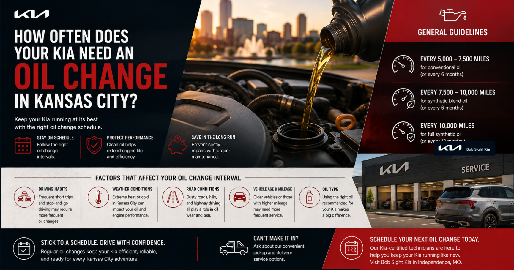Bob Sight Kia service technician performing synthetic oil change and filter replacement in Independence MO