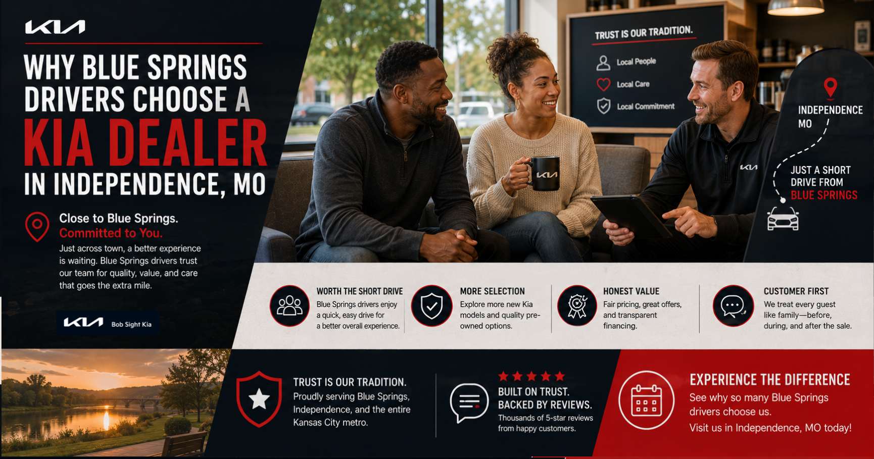 Bob Sight Kia dealership on Noland Road near Blue Springs MO featuring new Kia SUV inventory and certified service drive