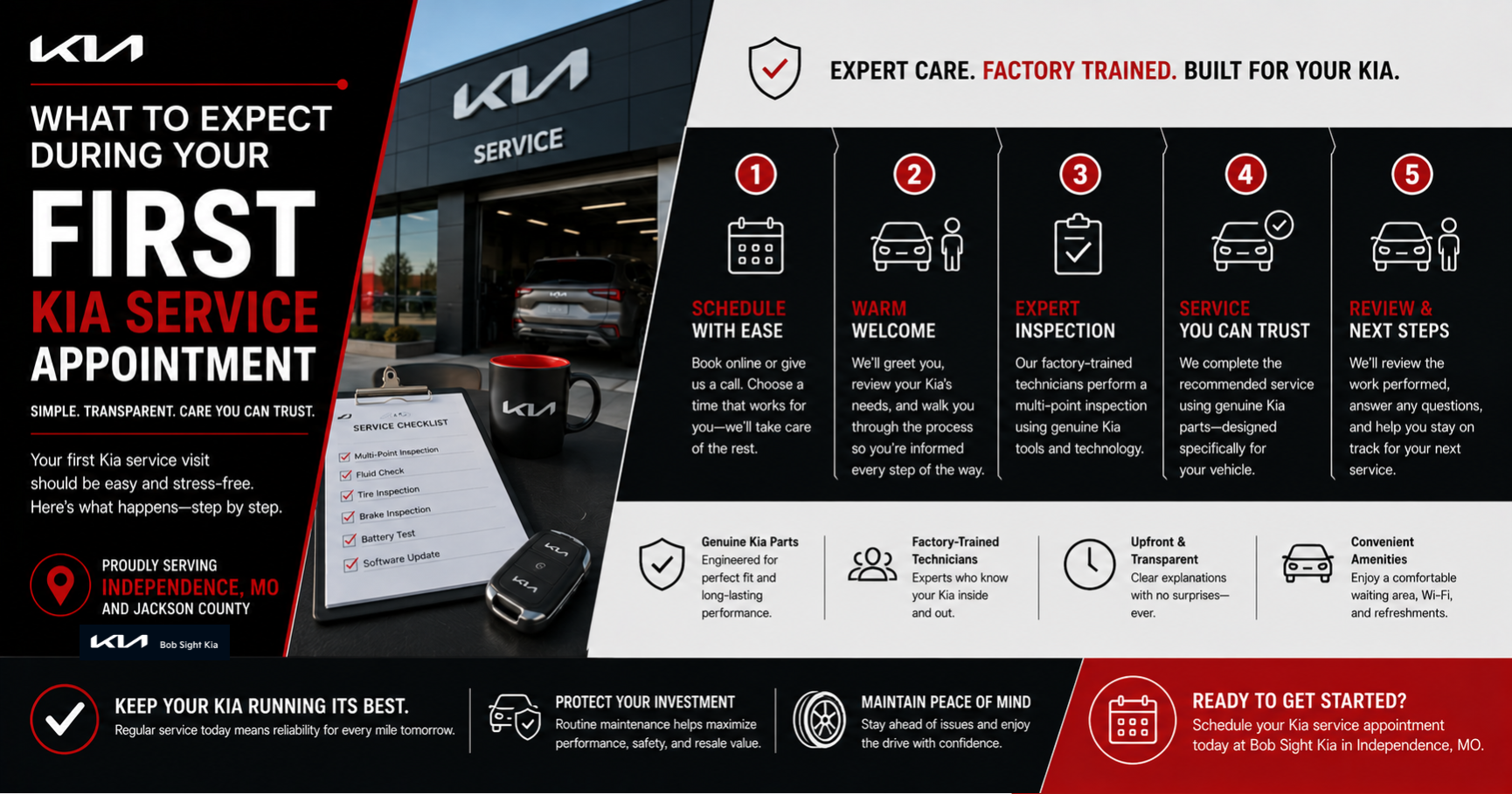 Bob Sight Kia service advisor assisting a customer during a first service check-in at the Independence MO service center