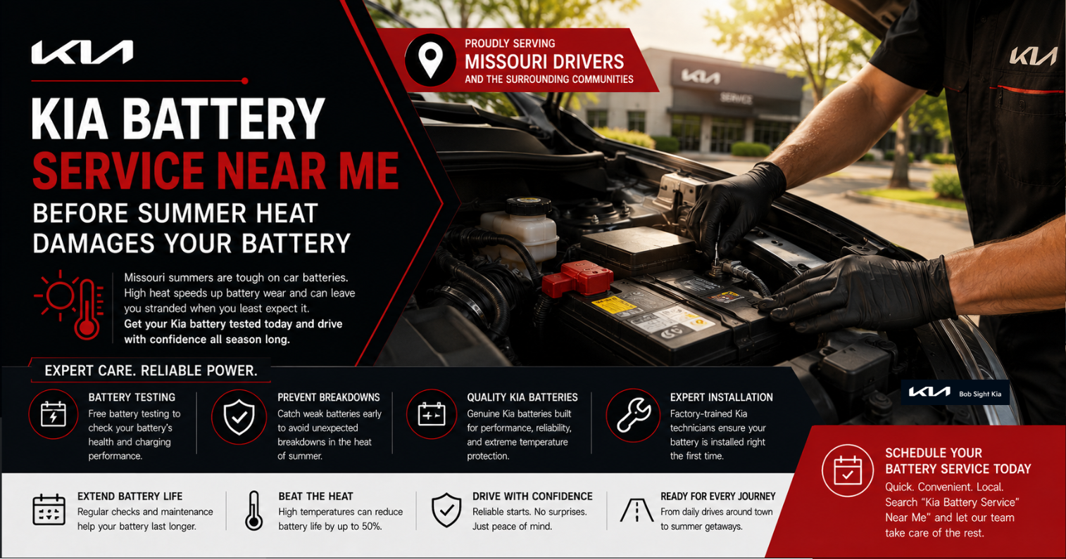 Bob Sight Kia graphic promoting Kia battery service before summer heat, featuring a factory-trained technician testing a vehicle battery and highlighting battery testing, breakdown prevention, genuine Kia batteries, expert installation, and routine maintenance to help Missouri drivers stay reliable during hot weather.