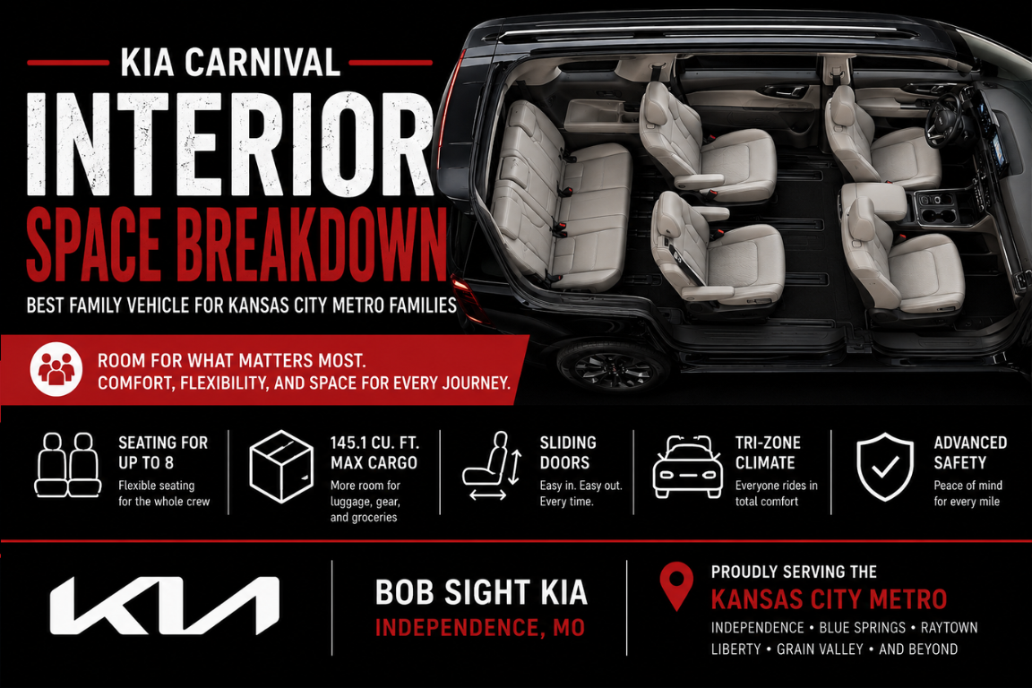 Bob Sight Kia interior view of the Kia Carnival showcasing spacious three-row seating, flexible cargo space, sliding doors, advanced safety features, and family-friendly comfort for drivers in Independence, MO and the Kansas City Metro.