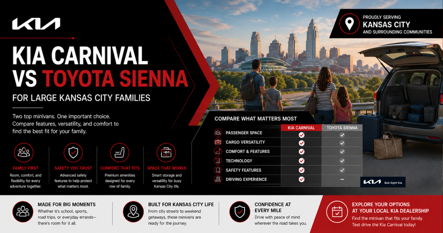 Bob Sight Kia comparison of the Kia Carnival and Toyota Sienna, highlighting family-friendly seating, cargo space, comfort, technology, and safety for large families in Independence, MO and the Kansas City Metro.