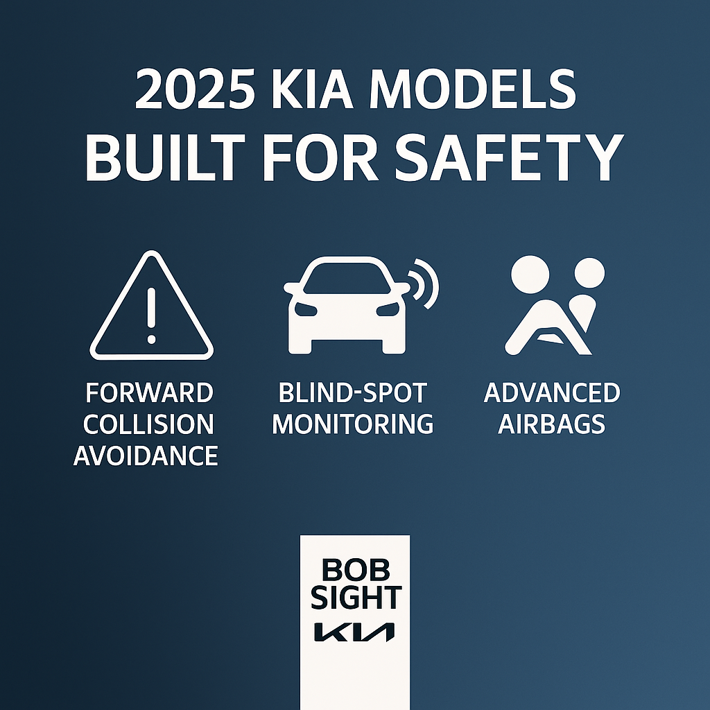 A blue gradient graphic showing icons for Forward Collision Avoidance, Blind-Spot Monitoring, and Advanced Airbags, with bold white text stating “2025 Kia Models Built for Safety” and the Bob Sight Kia logo below.