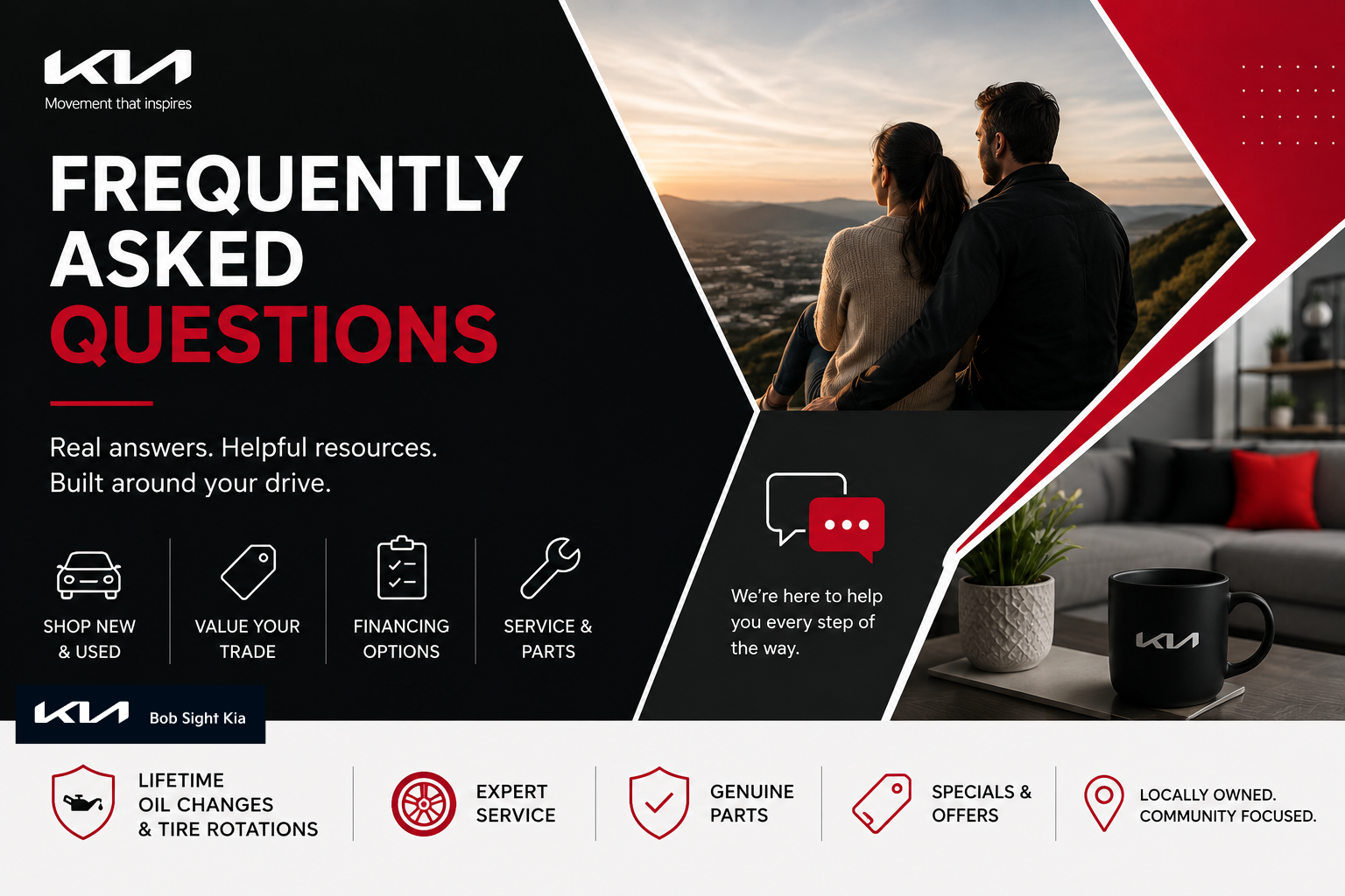 Frequently Asked Questions and Helpful Kia Shopping and Ownership Resources in Independence, Missouri