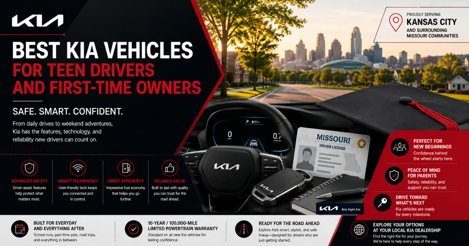 Bob Sight Kia graphic highlighting the best Kia vehicles for teen drivers and first-time owners, featuring advanced safety, smart technology, fuel efficiency, and dependable performance for new drivers in Independence, MO and the Kansas City Metro.