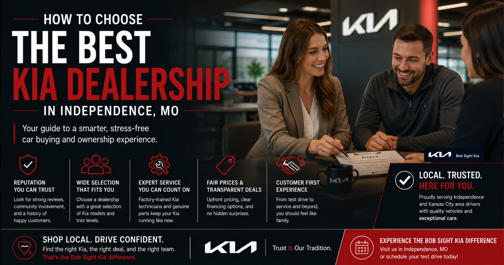 Bob Sight Kia dealership showroom and service center in Independence MO offering new and used vehicle sales