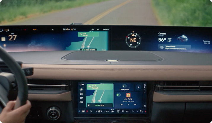 Lincoln Digital Experience dashboard