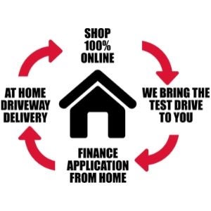 Black House Logo with Black Text and Red Arrows to Illustrate the No Bull Express Process