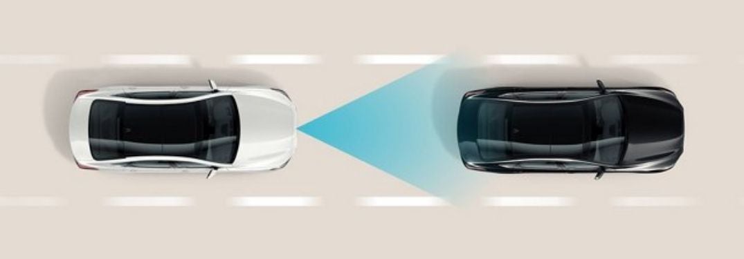 Diagram of Hyundai Smart Cruise Control
