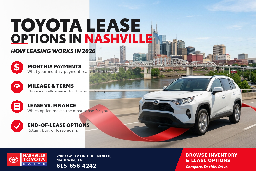 New Toyota parked at a Nashville dealership representing Toyota lease options