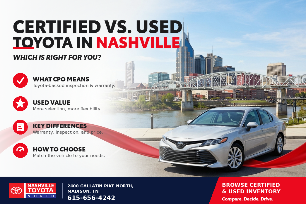 Certified pre-owned Toyota vehicles on display at a Nashville dealership