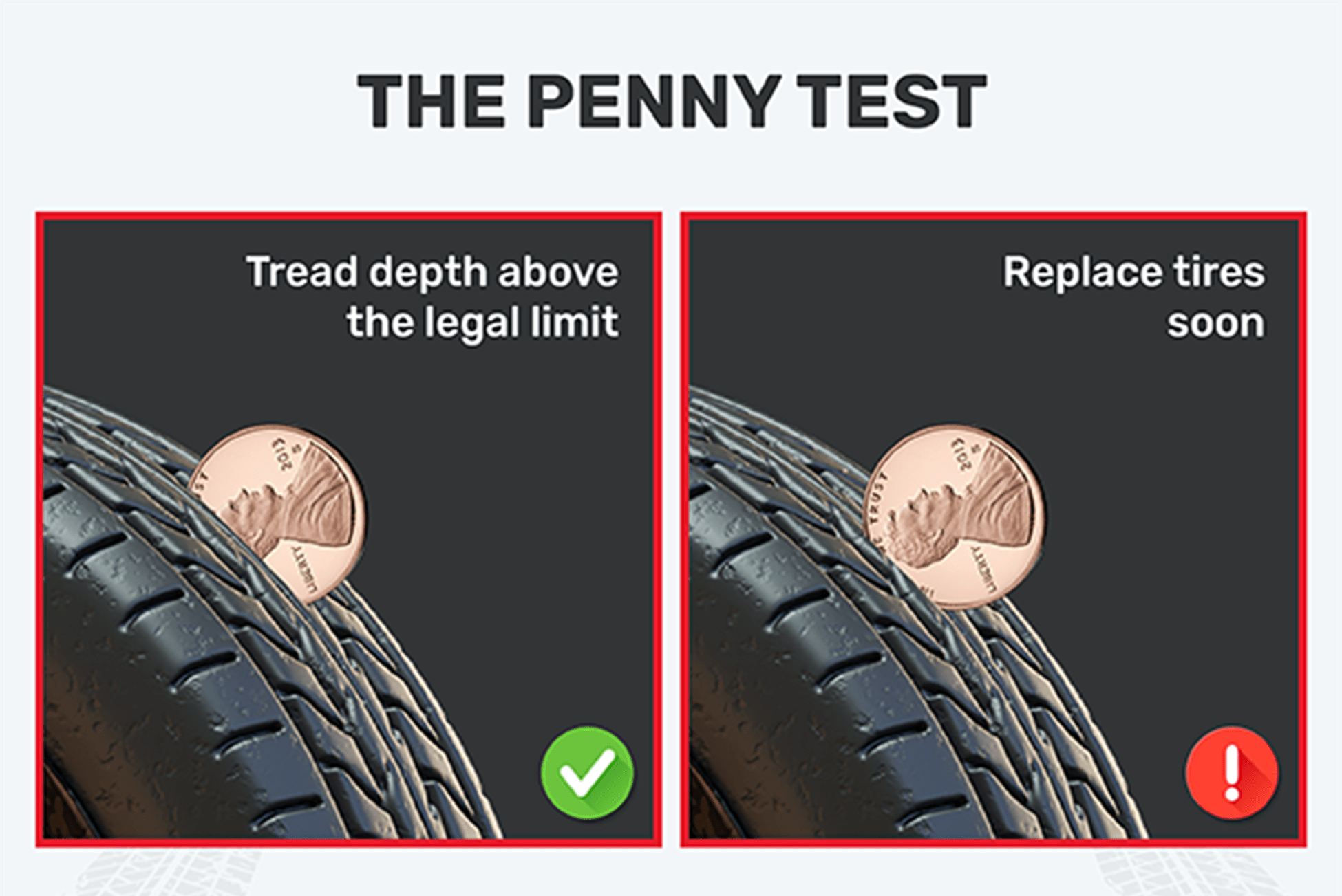 Signs of Aging Tires: How to Determine When It's Time to Replace Them - Gipson's