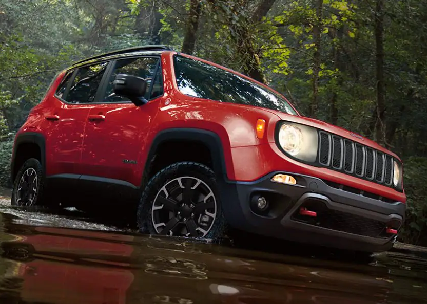 2023 Jeep Renegade available 4x4 options
