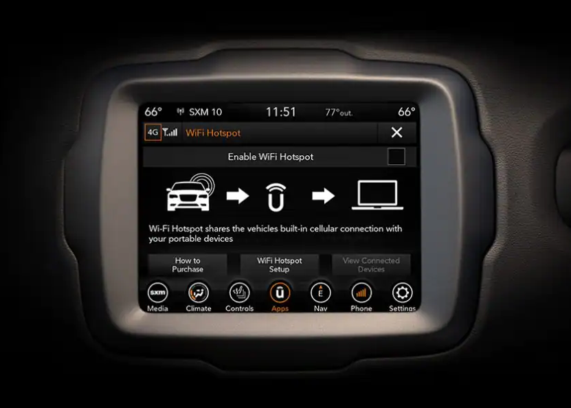 2023 Jeep Renegade available wifi hotspot