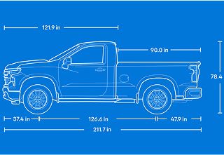 2025 Chevrolet Silverado