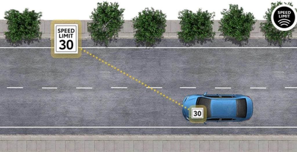 Toyota Safety Sense Road Sign Assist