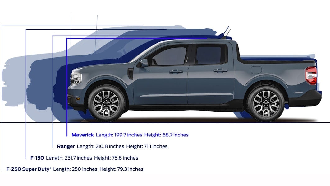 2022 Ford Maverick
