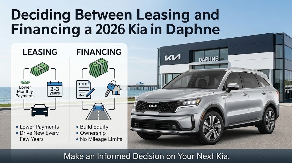 finance-vs-leasing