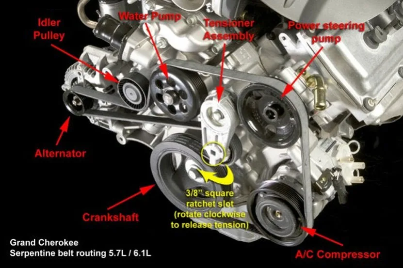 where is 2017 jeep grand cherokee overland water pump