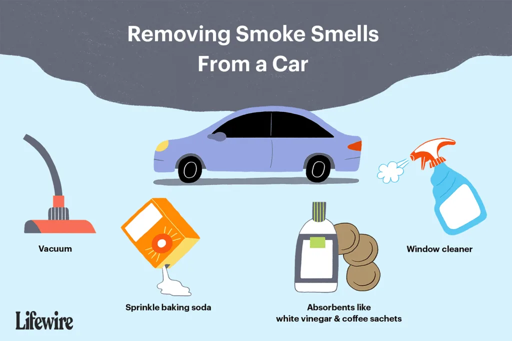 removing-smoke-smell-from-car-4009054-24d8841f89fc4922ad1cd3c53d4d9d86