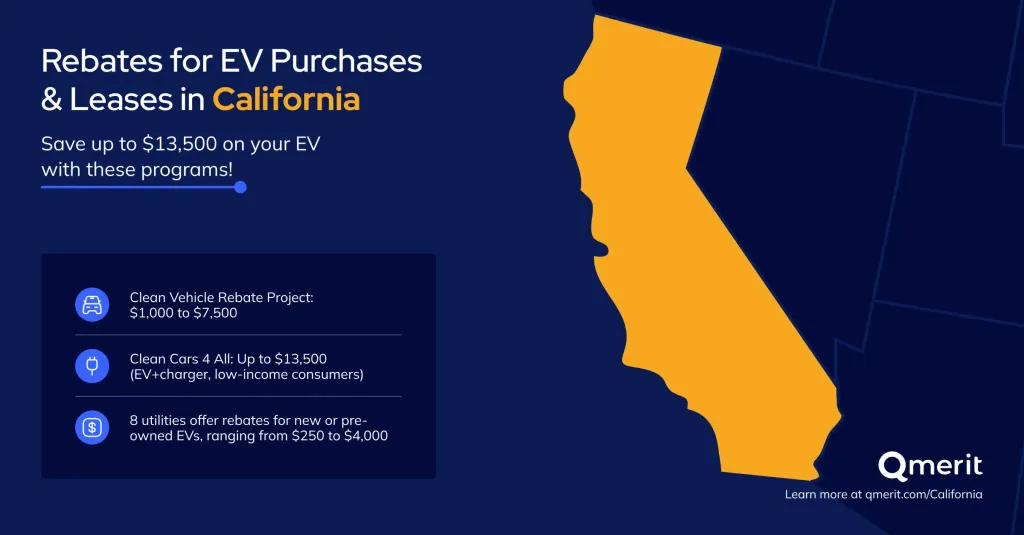 The 750 EV Rebate in California What You Need to Know
