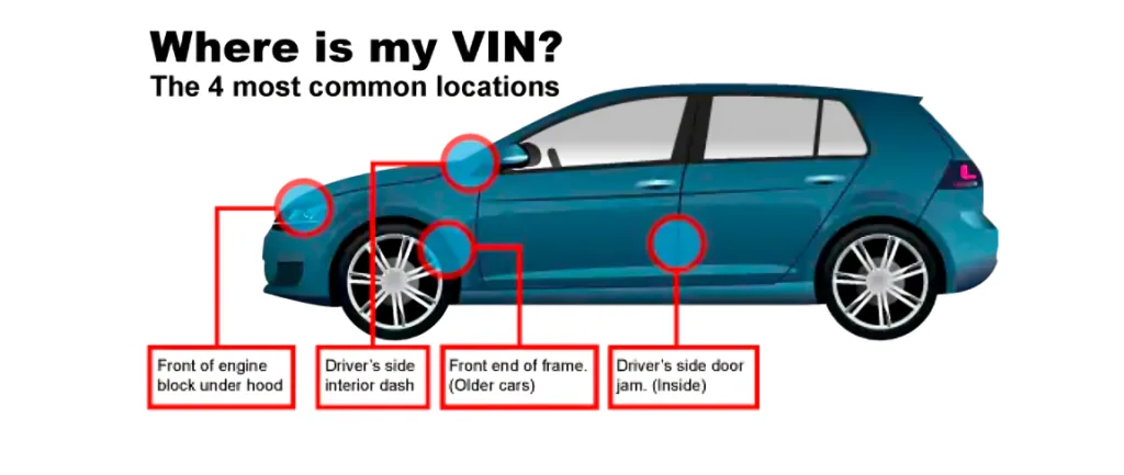 where to find vin number on car​