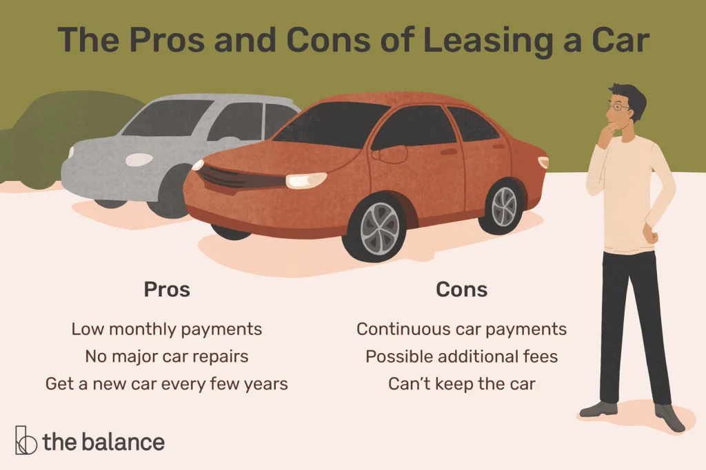 lease how car