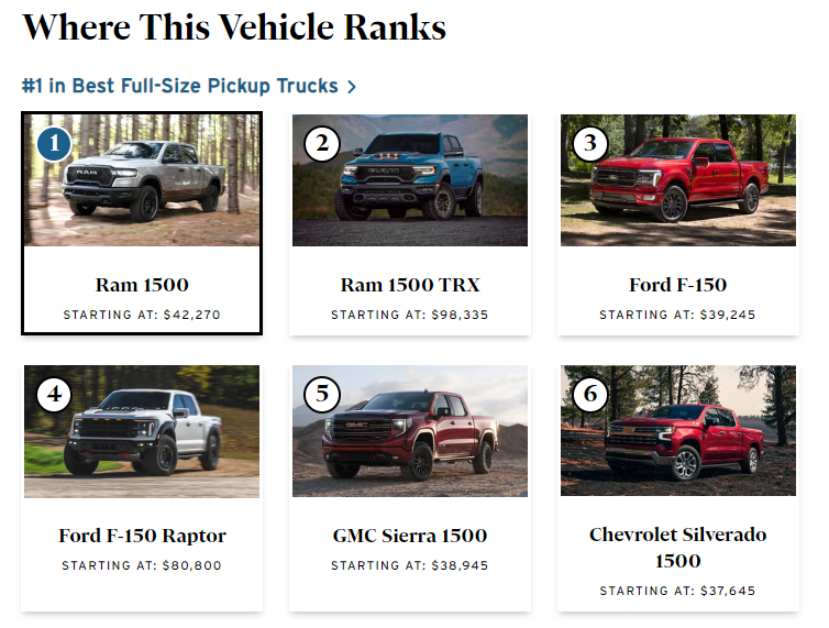 The Complete Guide to RAM 2024 for Sale: Finding the Perfect Truck