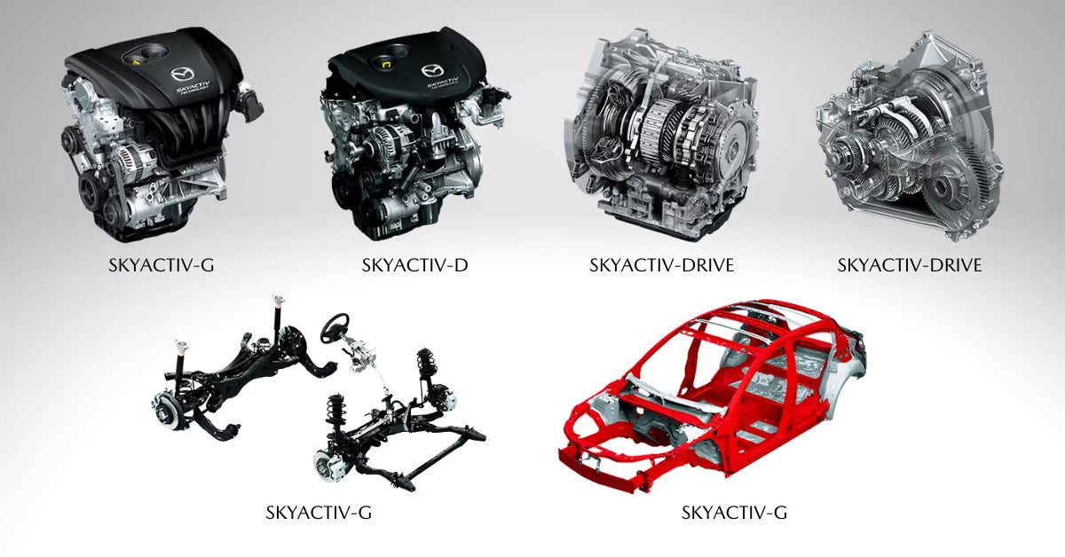 Mazda-SKYACTIV-Technology