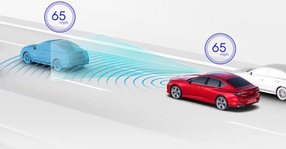 Adaptive Cruise Control (ACC) with Low-Speed Follow*