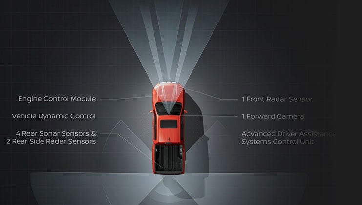 Nissan Safety Shield