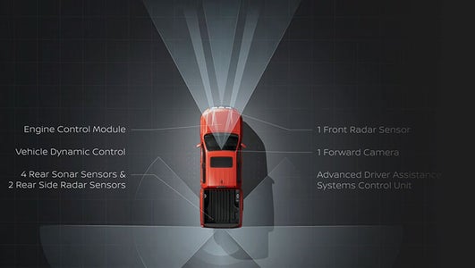 Nissan Safety Shield