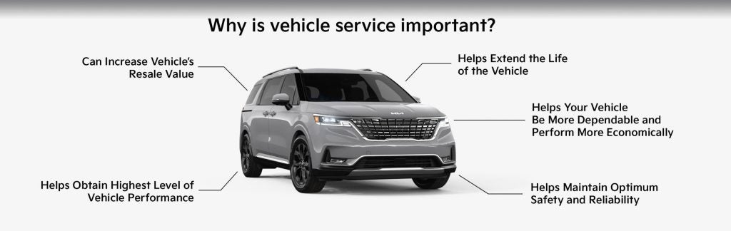 Kia maintenance from Kia South Atlanta in Morrow, GA 