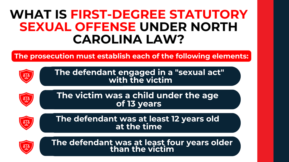 Elements list: sexual act, victim under 13, defendant at least 12, and defendant at least four years older.