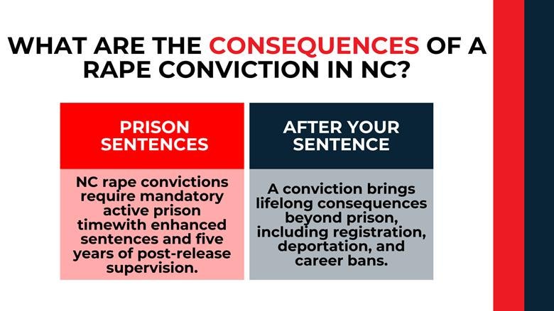 Split panels labeled prison sentences and post-release consequences outline incarceration and lifelong legal impacts.