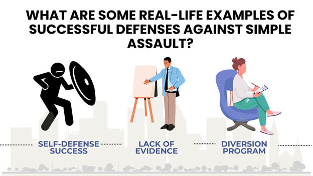 Three scenarios are shown: a figure with a shield labeled "SELF-DEFENSE SUCCESS," a man presenting to a blank board labeled "LACK OF EVIDENCE," and a person in therapy labeled "DIVERSION PROGRAM."