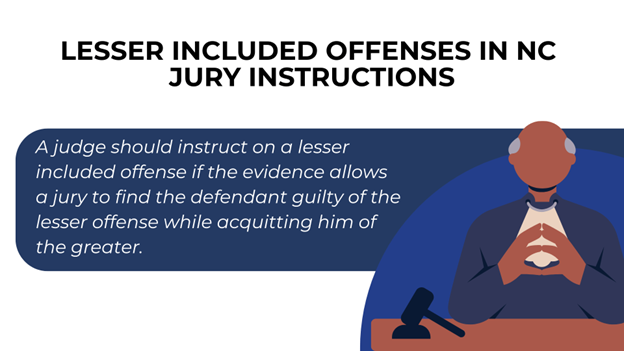 Illustration of a judge with text explaining lesser included offenses in NC jury instructions and when judges must include them.