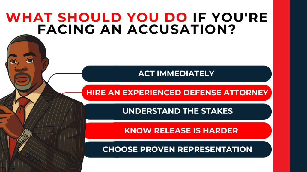 Attorney illustration with stacked bars lists steps like acting quickly hiring counsel understanding risks and choosing defense