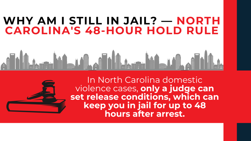 Gavel explains North Carolina's 48-hour hold rule and judge-controlled release after domestic violence arrests.