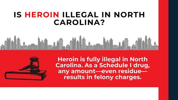 Lady Justice statue holding scales with blurred law books in background; text asks about heroin laws in North Carolina from Patrick Roberts Law.