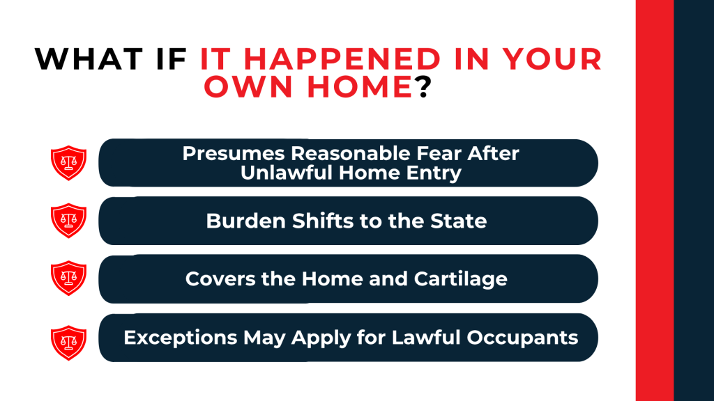 Shield icons summarize home-entry protections, burden shifting, and castle doctrine exceptions.